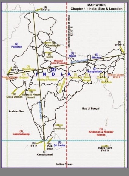 indian standard time with seconds