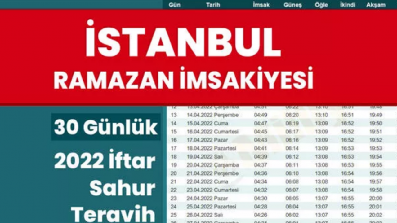 bugün istanbul da imsak vakti