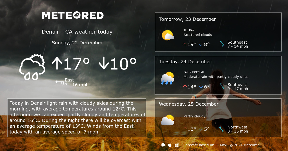 weather in denair 10 days