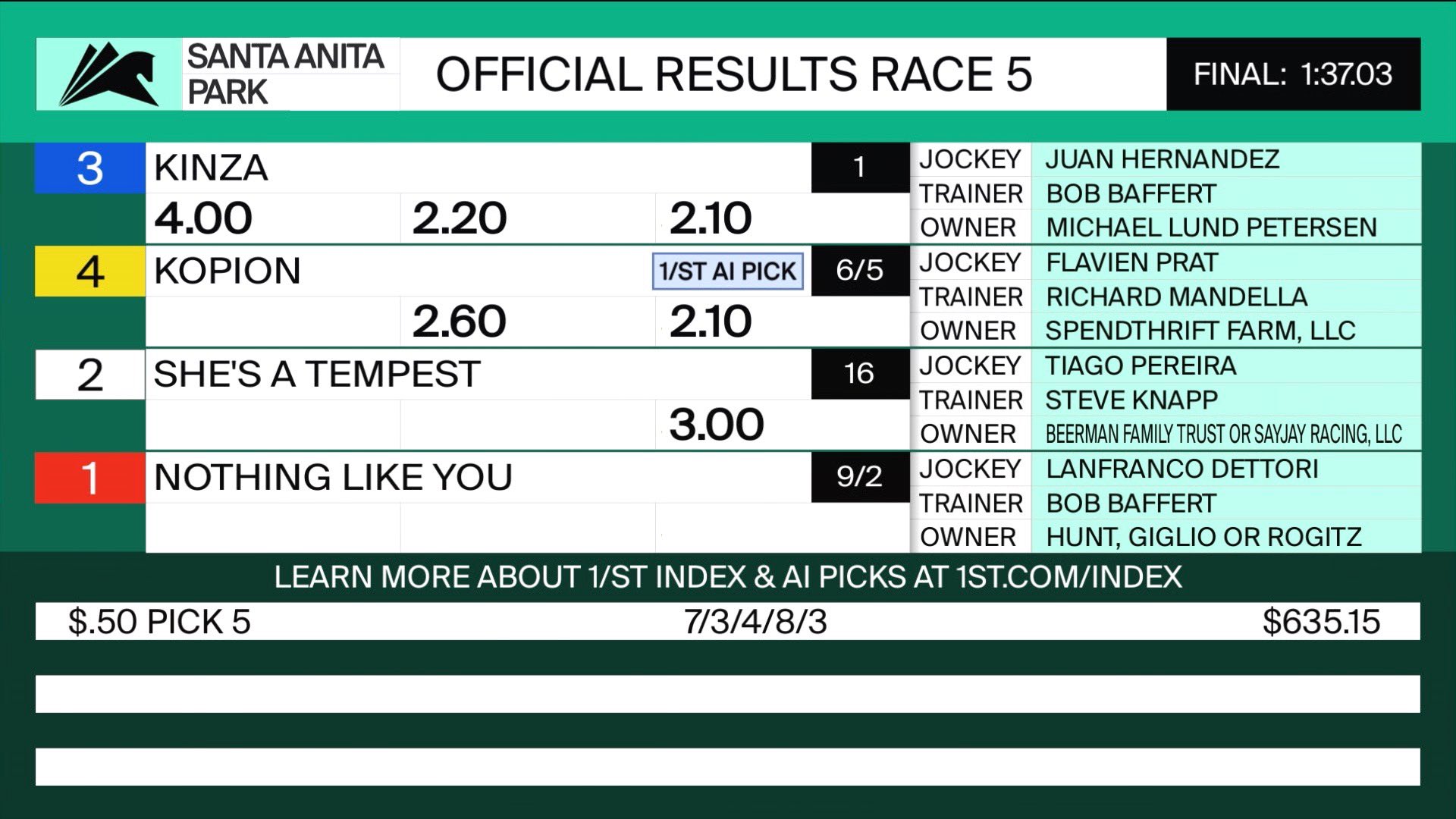 race 5 santa anita results