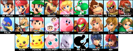 ssbm roster