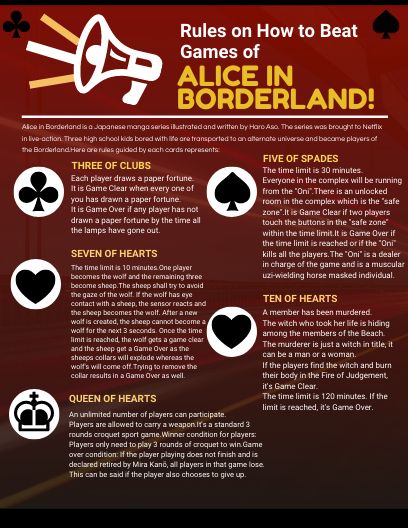 alice in borderland cards meaning