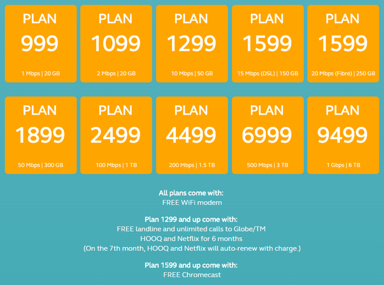 globe plans 2018 promo