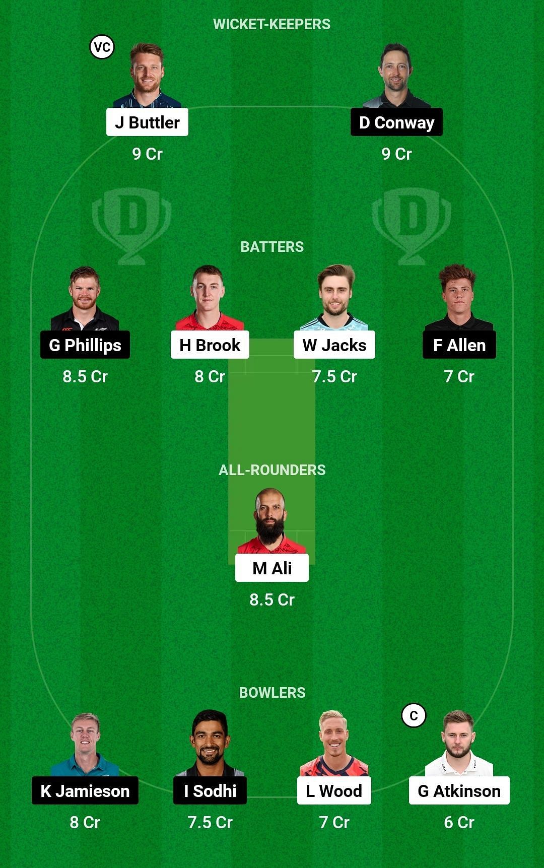 eng vs nz dream11