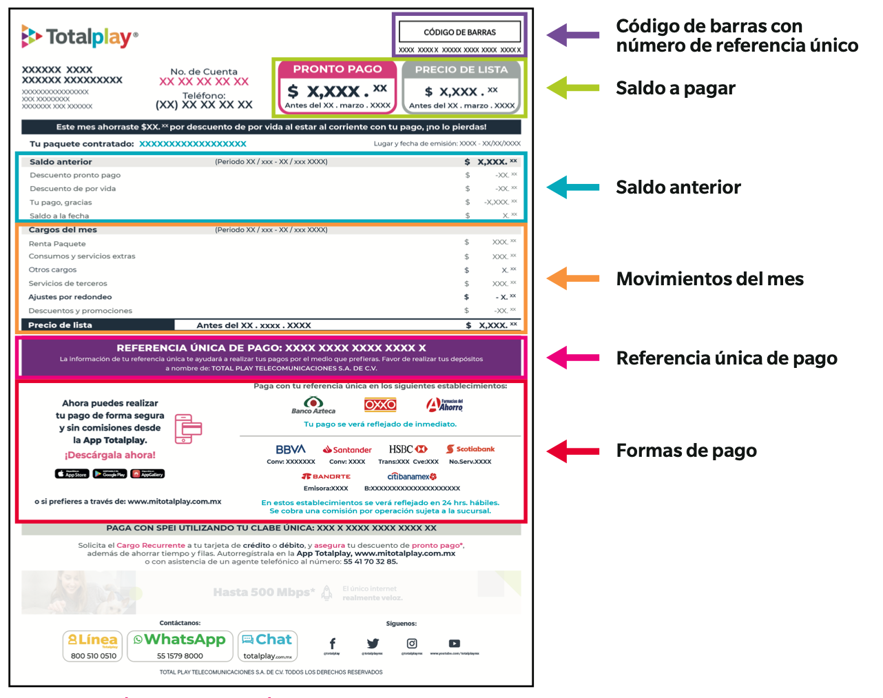 mitotalplay com mx