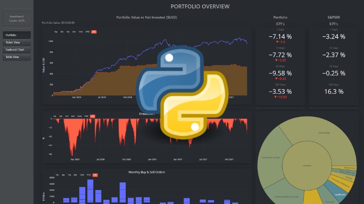 plotly dash