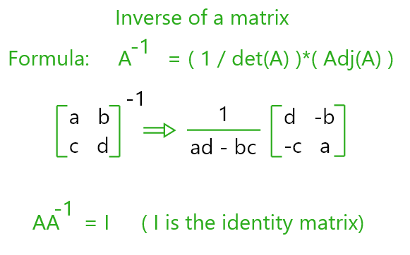 julia identity matrix