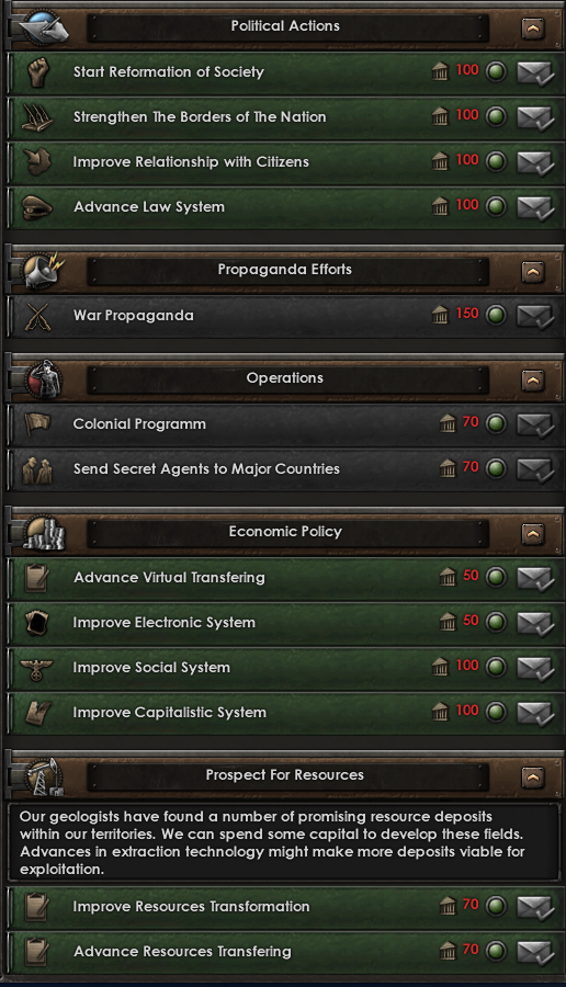 hoi4 decisions