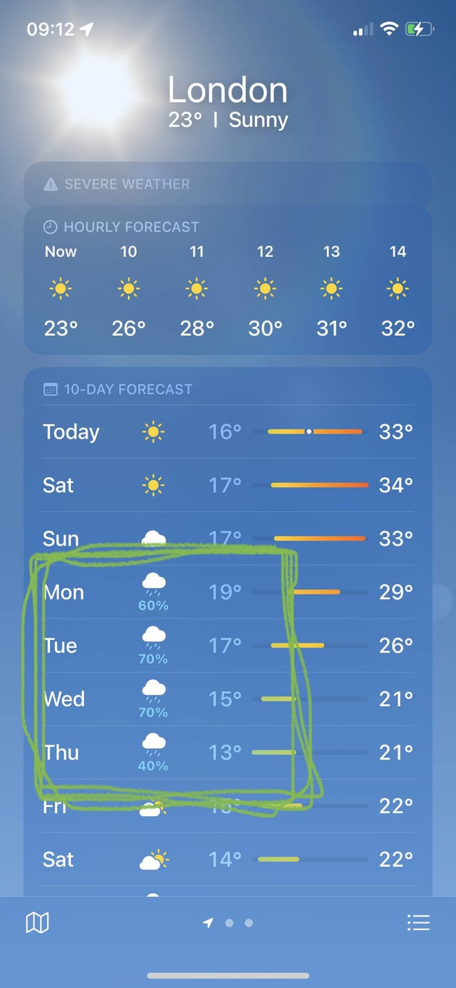 10 day weather report london