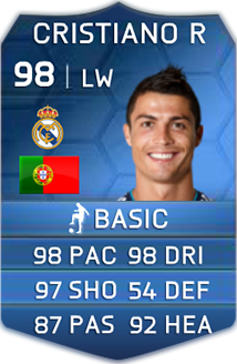 fifa 14 toty