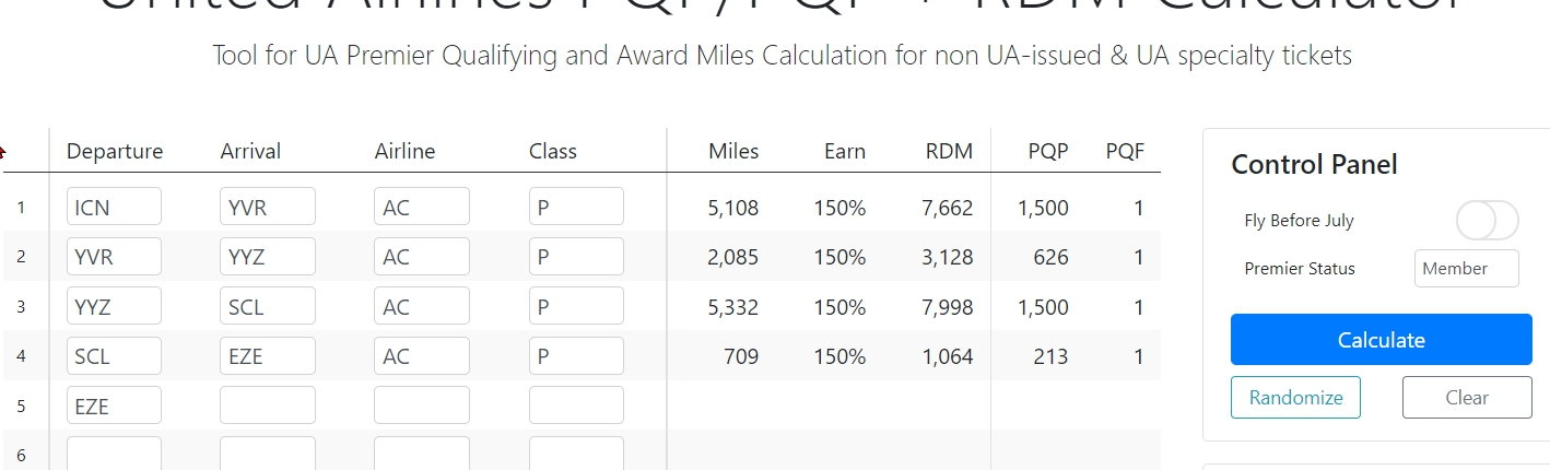 united pqp calculator