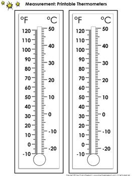 pictures of a thermometer printable