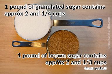 how many cups in 1 pound of sugar