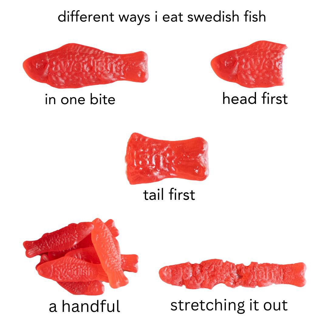 swedish fish meme