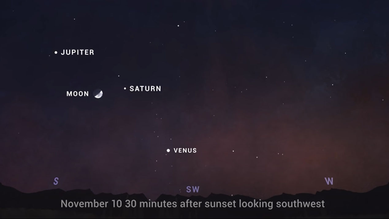 when will saturn be visible tonight