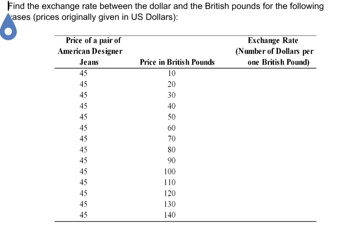 130 pounds to usd