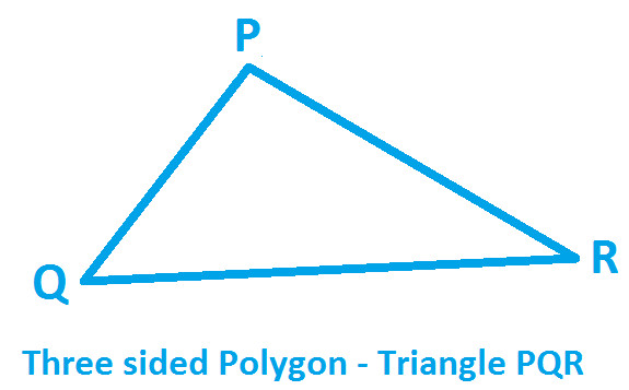 is any 3 sided polygon a triangle