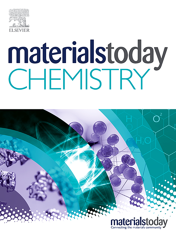 elsevier chemistry