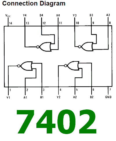 datasheet 7402