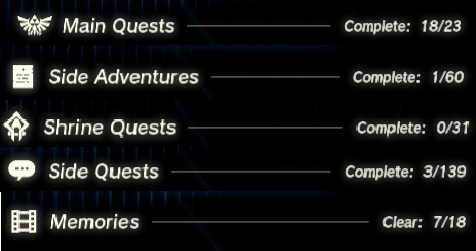 main quests totk