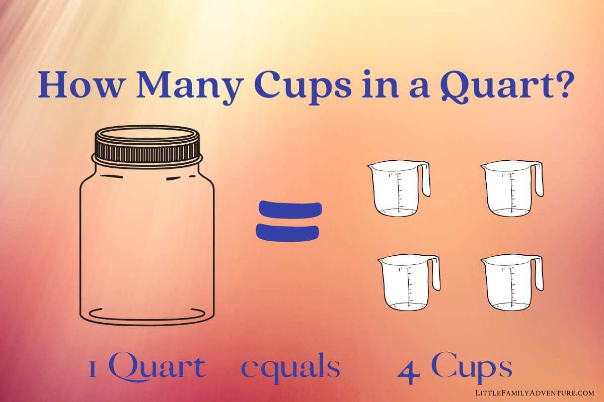 how many cups is in a quart