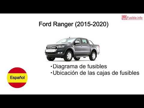 fusibles ranger 2014