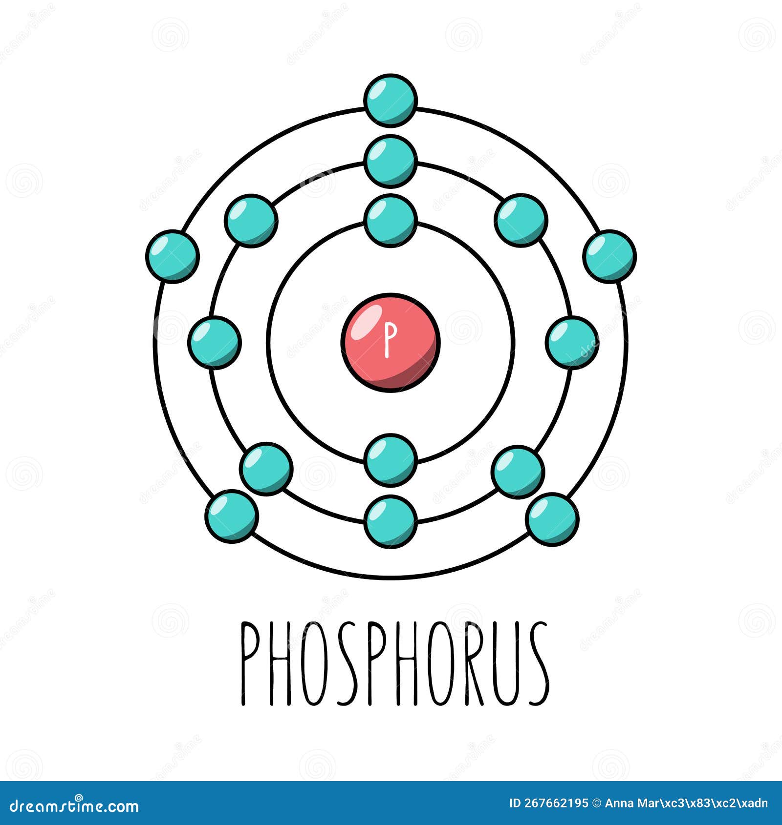 bohr rutherford diagram phosphorus