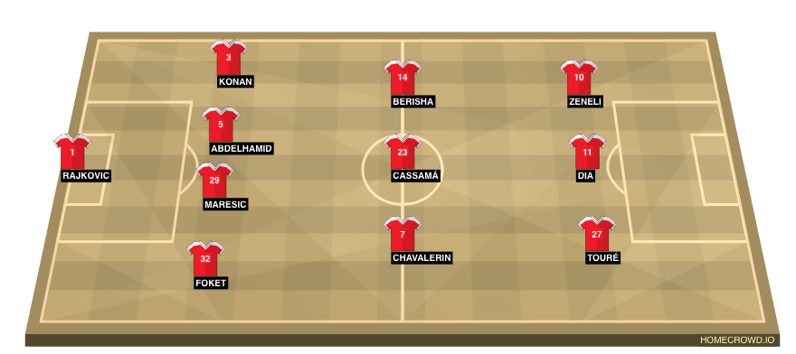 psg vs stade de reims lineups