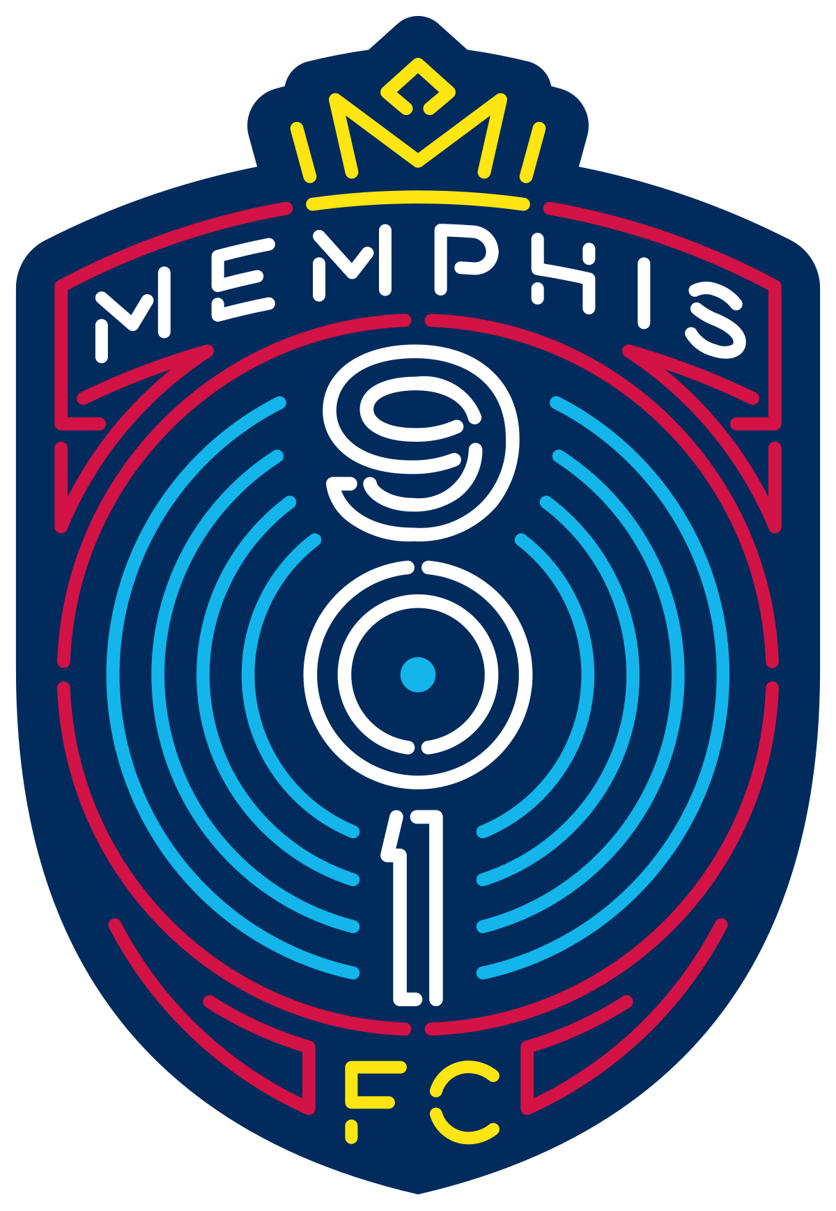 memphis 901