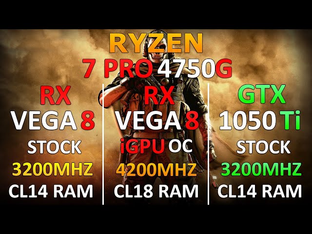 gtx 1050 vs vega 8