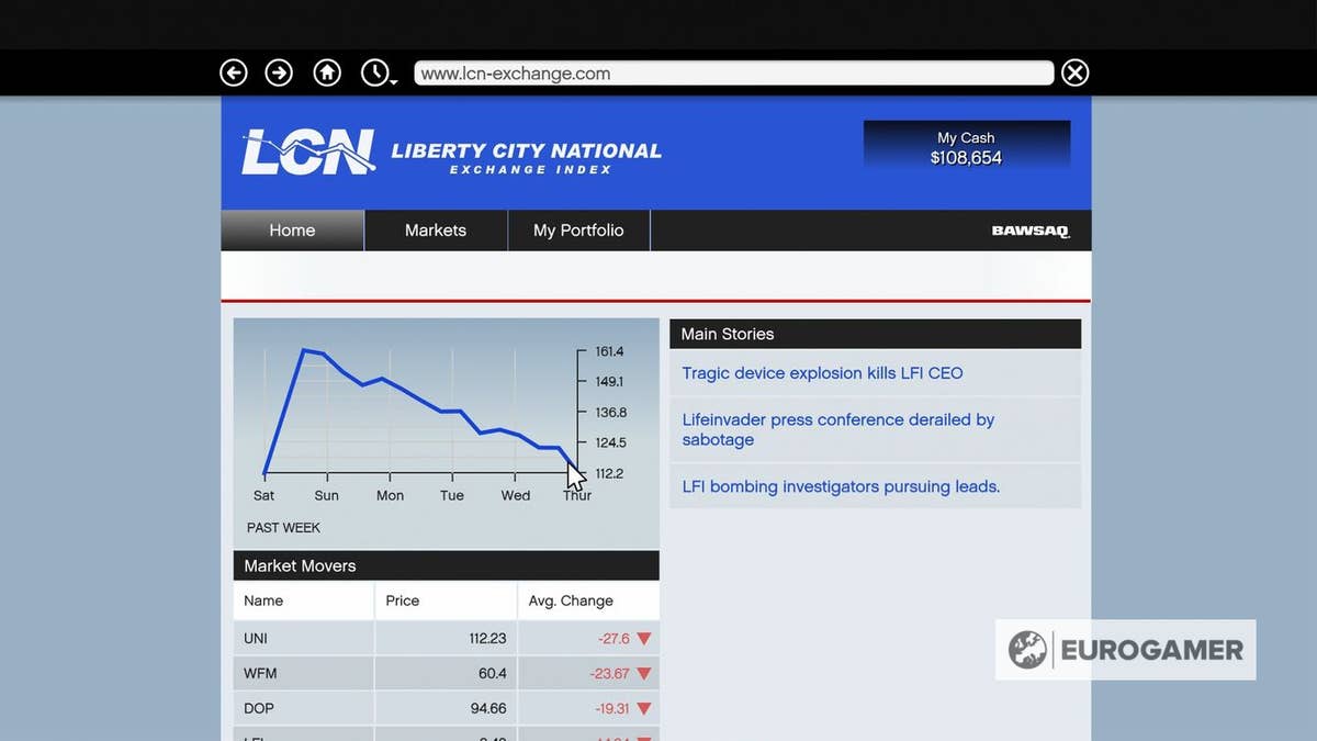 gta 5 trading stocks