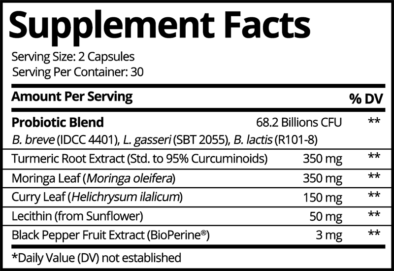 provitalize ingredients