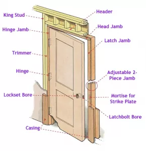 prehung interior door