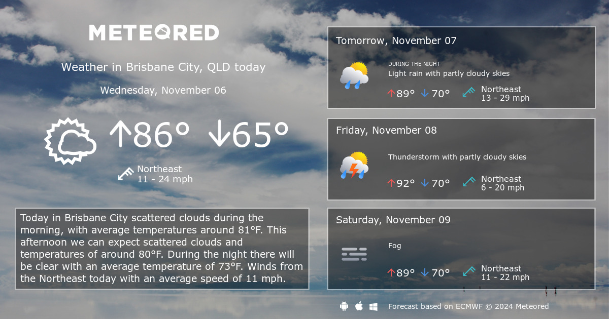 brisbane weather forecast 14 days