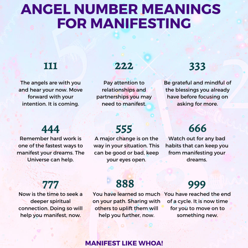 444 angel number meaning twin flame