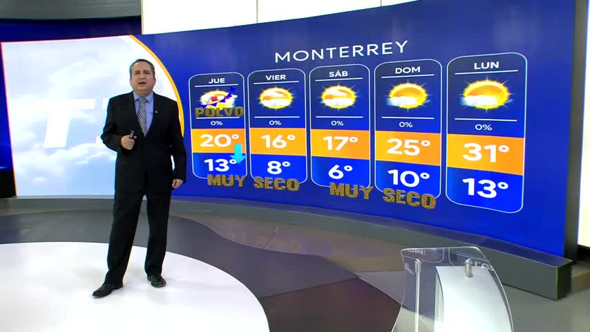 accuweather monterrey