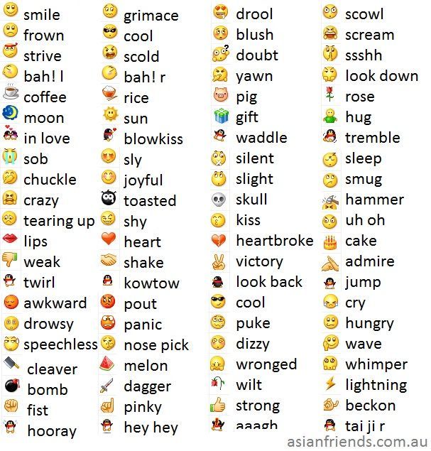 emojis and their meaning