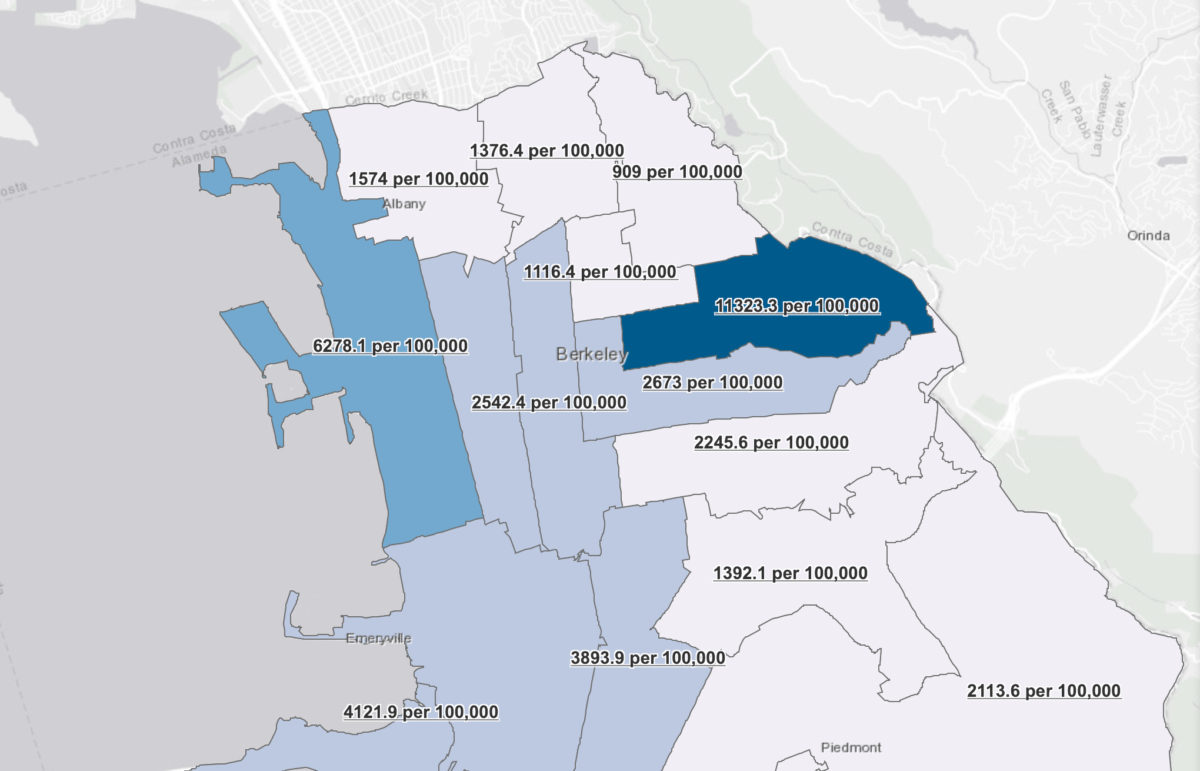 postal code oakland