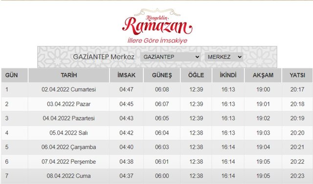 gaziantep namaz vakitleri 2022