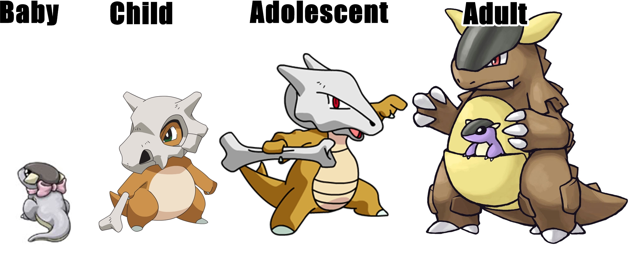 cubone final evolution