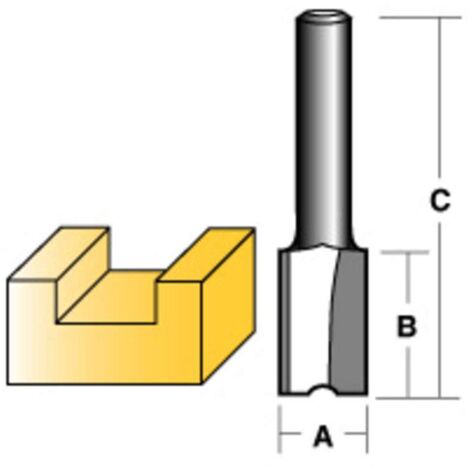 carbi tool