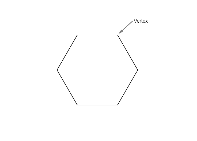 six sided polygon is called