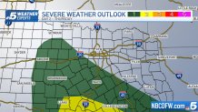 nbcdfw weather