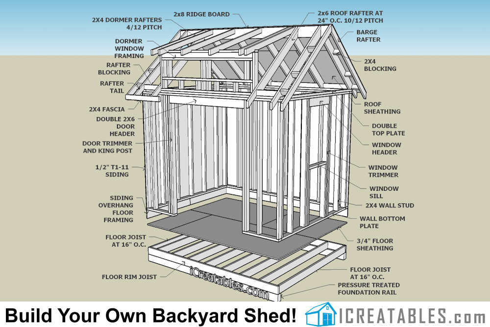 storage shed building plans