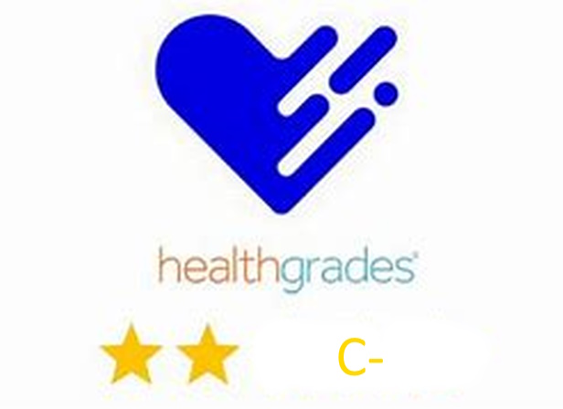 healthgrades reviews