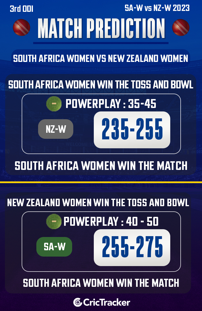 nz w vs sa w scorecard