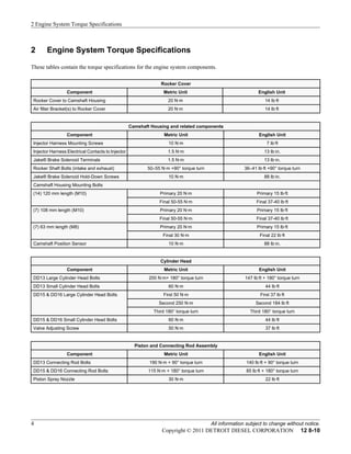 dd15 rocker shaft torque specs