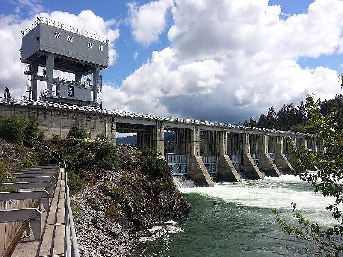 lake pend oreille water level schedule