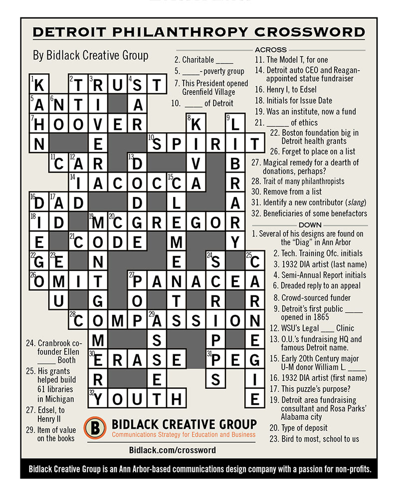 crossword clue charitable donations