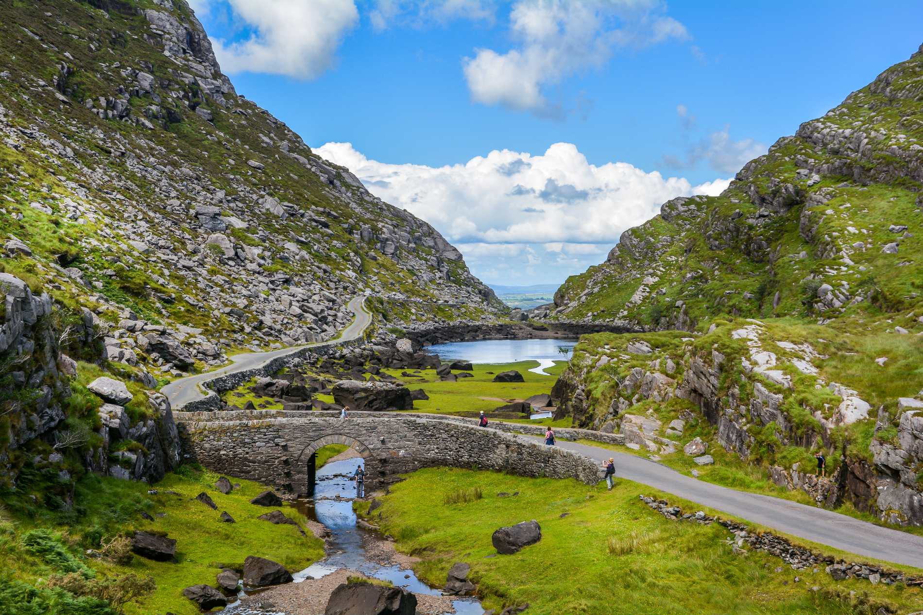 time zone in ireland